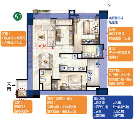 房屋尺寸圖|房屋格局圖/平面圖怎麼看？建案平面圖符號教學，讓。